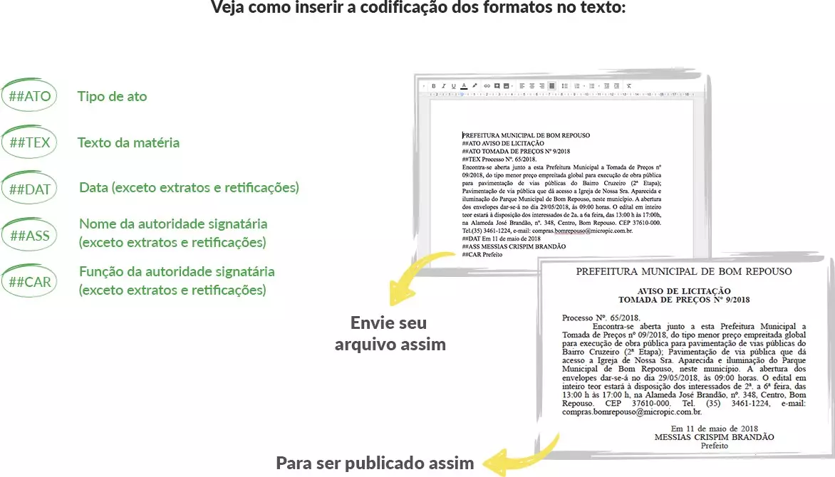 Devoluções de Materiais  